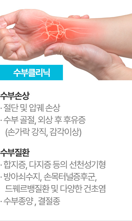 수부클리닉